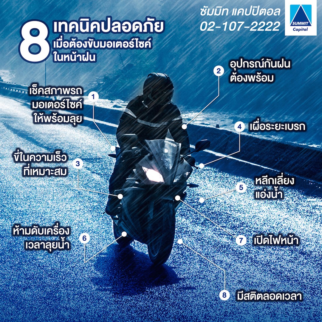 เทคนิคขับมอไซค์หน้าฝน